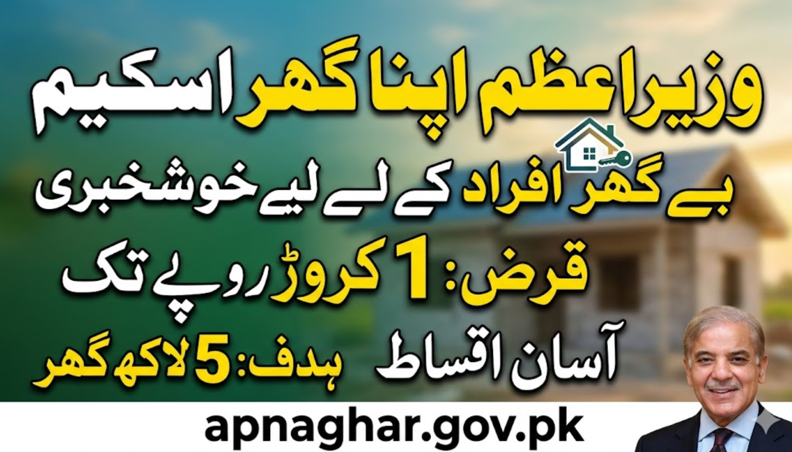 apnaghar.gov.pk | Wazir-e-Azam Apna Ghar Programme May 2026 Latest Update
