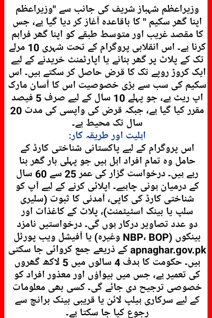 Documents Required for Apna Ghar Scheme