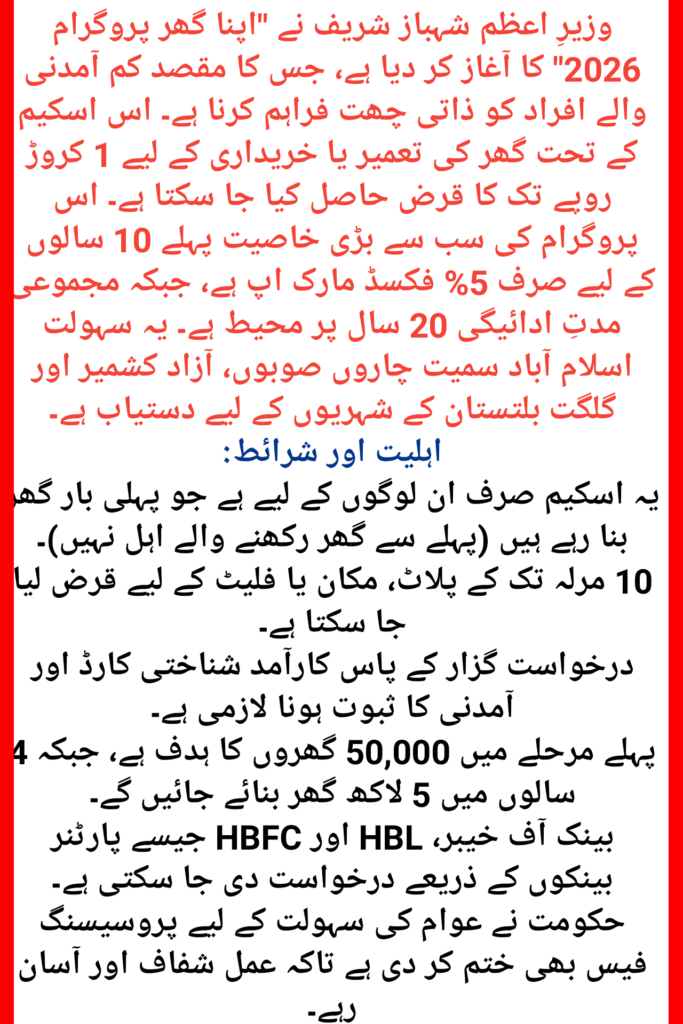 Wazir-e-Azam Apna Ghar Program