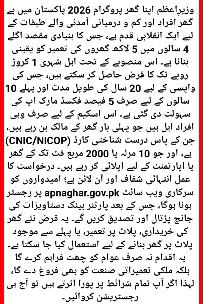 Wazir-e-Azam Apna Ghar Program Eligibility 