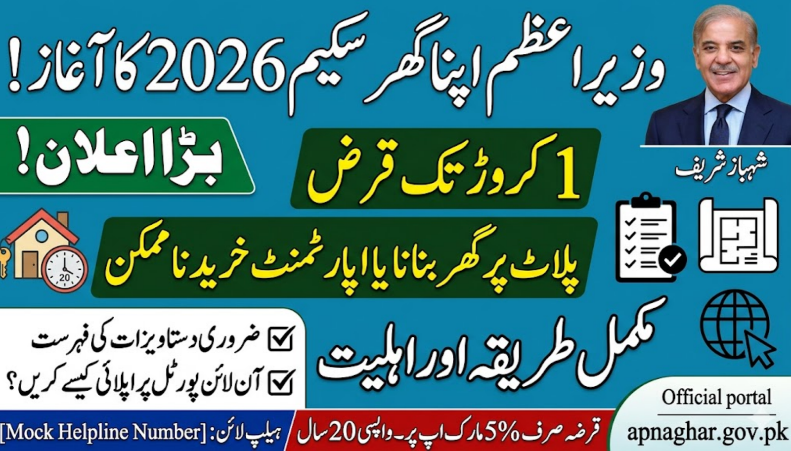 Documents Required for Apna Ghar Scheme