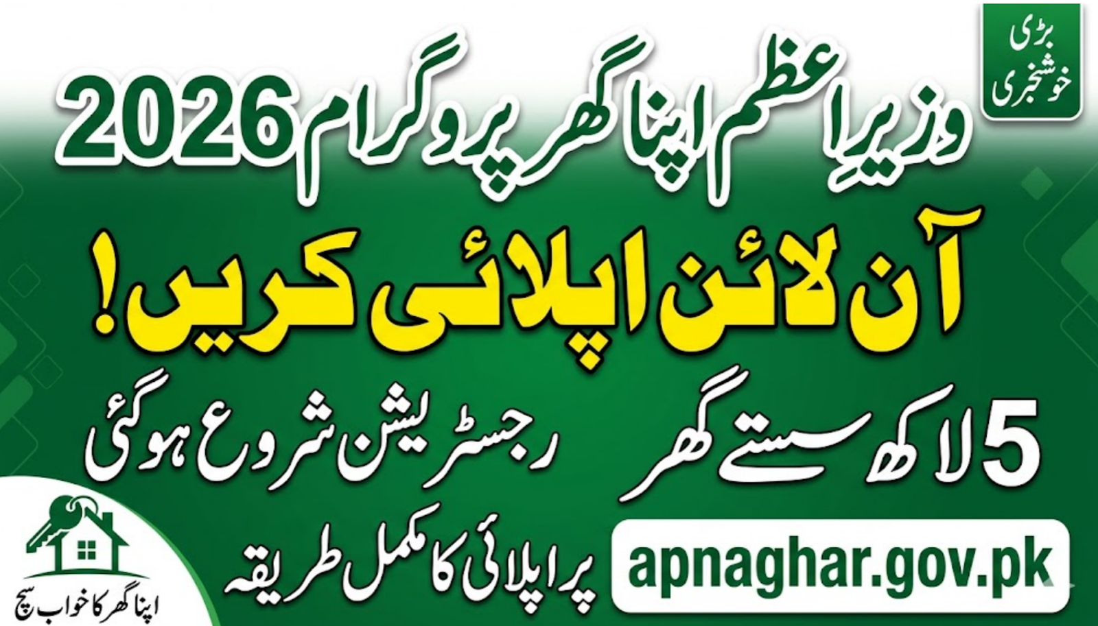 How to Apply on apnaghar.gov.pk