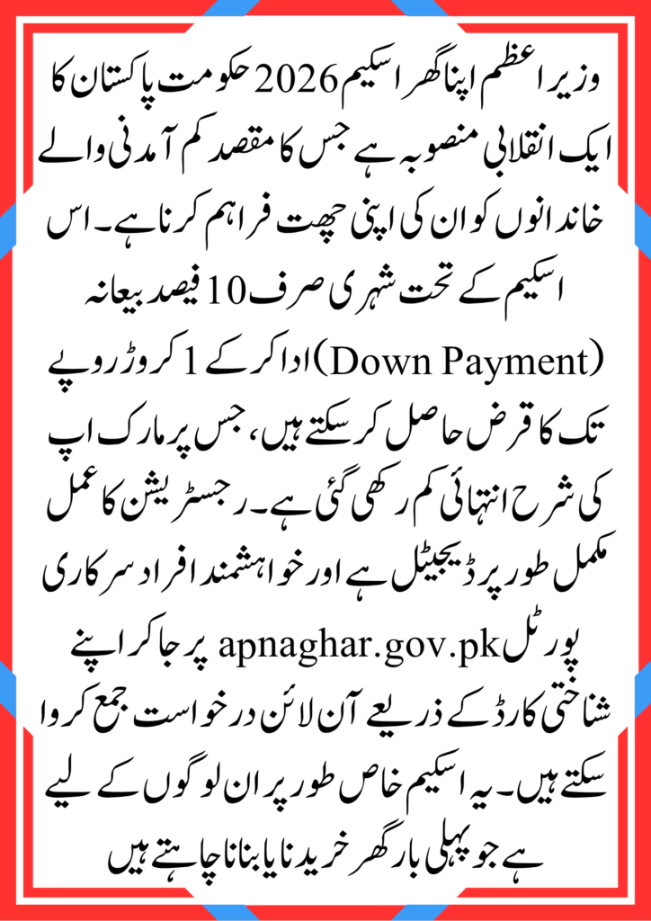 PM Apna Ghar Scheme 