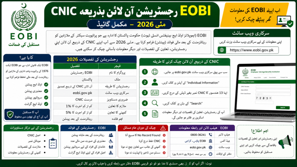 How to Check EOBI Registration Online by CNIC in May 2026